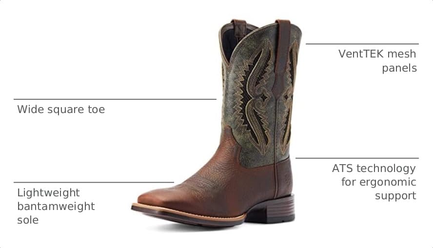 Image of Ariat Men's Rowder VentTEK 360 Cowboy Boot