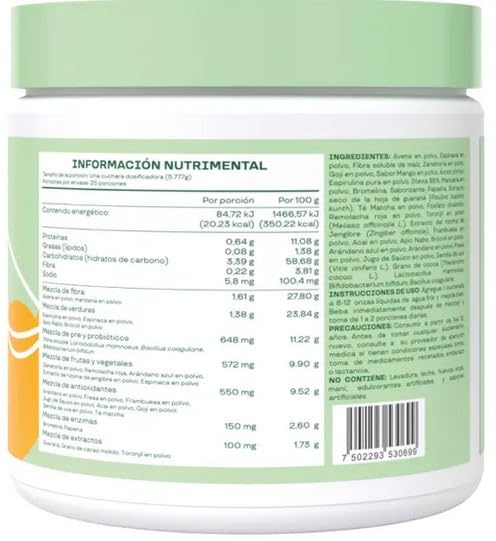 Proteínas, Imagen adicional