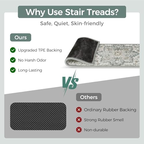 sarben 8"x30" Non Slip Stair Treads for Wooden Steps 15 Pack, Taupe — view 6