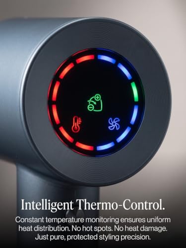 Image of Ionic Hair Dryer, 300 Million Negative Ions For Frizz Free and Breakage Free Hair, Auto Cleaning With 110,000 RPM Brushless Motor,54 dB Quiet Operation, 3 Temperature Settings, Fast Drying for All Hair Types