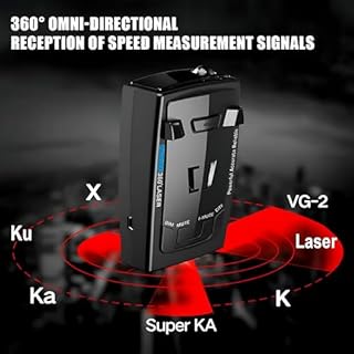 RAD2000 Laser Radar Detectors for Cars,Police Radar Detector with Long Range Detection,Anti-Falsing Circuitry, VG-2 Immune,City & Highway Modes,Led Display-X/K/Ka/KU/ST/CT Band & Laser Detection