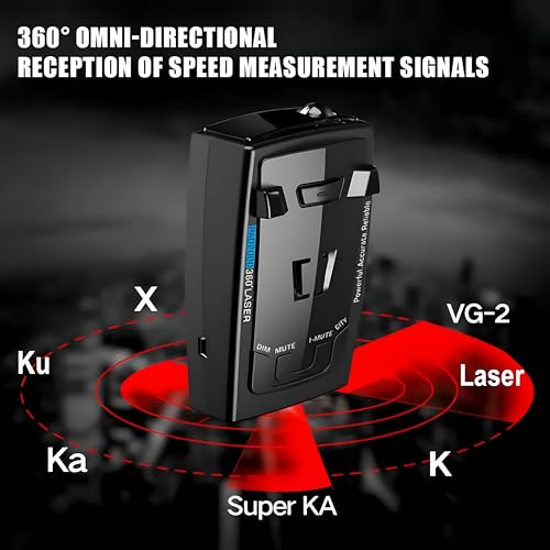 Détecteur de radar laser immunisé VG-2 avec affichage LED dynamique - 2