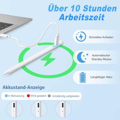 Stift für Apple iPad 2018-2025 mit Schnellladeleistung, Palm Rejection und Neigungssensitivität Pencil für ipad kompatibel mit i Pad 11/10/9/8/7/6, Pro M4/12.9/11/13 Gen, Air 3/4/5/M2/M3, mini 7/6/5