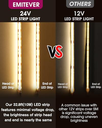 Image of EMITEVER COB LED Strip Lights Warm White, 3000K Tape Light 16.4FT Premium High Density, DC 24V, 300+Lumens /ft,2400LEDs /Spool, Ra 90+, 3W /ft, UL Listed 5 Year Warranty (Power Supply Sold Separately)