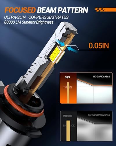 Image of SEALIGHT 9005 /HB3 9006 /HB4 LED Fog Light Bulb,800% Ultra Bright,6500K Pure White with Cooling Fan, Headlight Eyebrows, Pack of 4