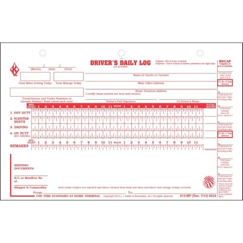 Deluxe Duplicate Driver Daily Log 25-pk. with Detailed DVIR & Daily Recap - Shrinkwrapped Loose-Leaf Format, 2-Ply with Carbon, 8.5" x 5.5", 31 Sets of Forms Per Unit, J. J. Keller & Associates, Inc.