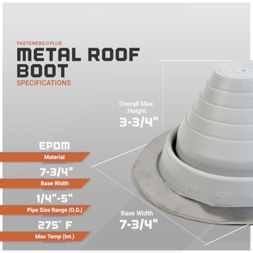 Image of Fasteners Plus #3 Round EPDM Metal Roof Pipe Flashing Boot (Fits 1 /4 inch - 5 inch Pipe OD), White