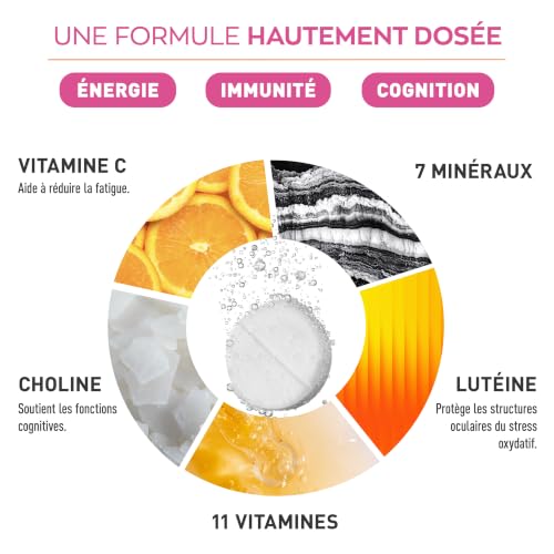 Granions Multivitamines Effervescent - vue 4
