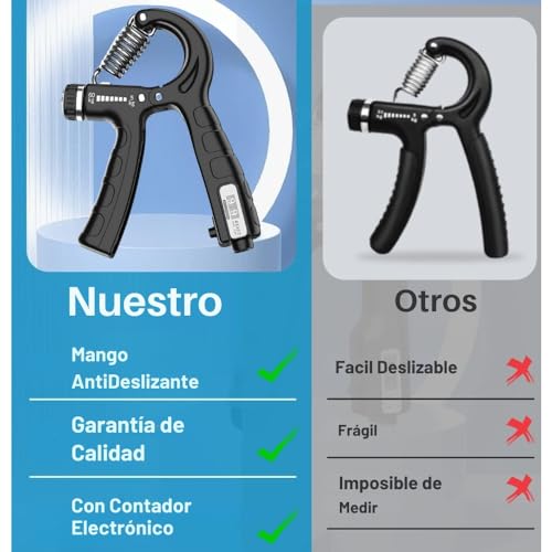 Andes. Hand Grip, Ejercitador de Manos, Fortalecedores de Mano, Ajustable de 5-60kg con Agarre Antideslizante y Función de Conteo, Gym en Casa. (Incluye Pelota Anti Estrés de Regalo) - Imagen 6