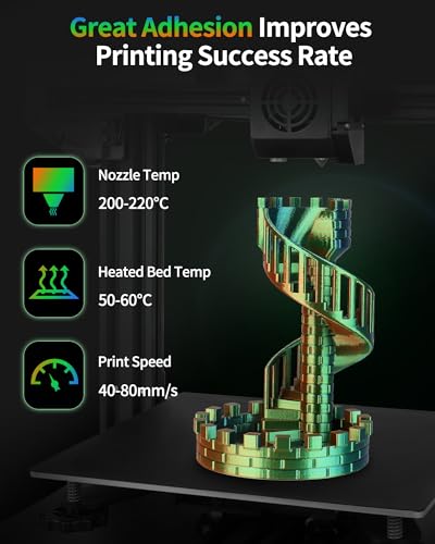 Image of LANDU Silk Tri-Color PLA Filament 1.75mm 1Kg, Triple Color Silk PLA Filament, Silk Rainbow PLA Filament, Neatly Wound 3D Printer Filament, 3 In 1 Multi Color Filament + /-0.02mm, Silk Blue Green Orange