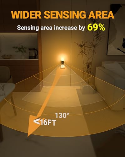 Lyridz LED Night Lights Plug into Wall with Motion Sensor, 1 - Additional View