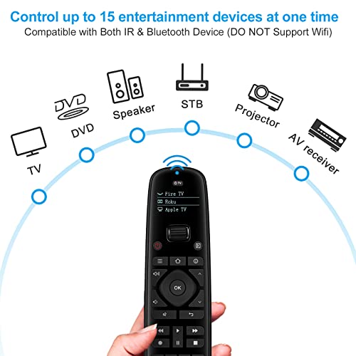 Sofabaton U2 Universal Remote With Smartphone App, Long Range Infrared, All In One Universal Remote Control Compatible For Smart Tvs/Dvd/Stb/Projector/Streaming Players/Blu-Ray #TOP2