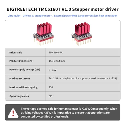 BIGTREETECH TMC5160T V1.0 Stepper Motor Driver specifications table