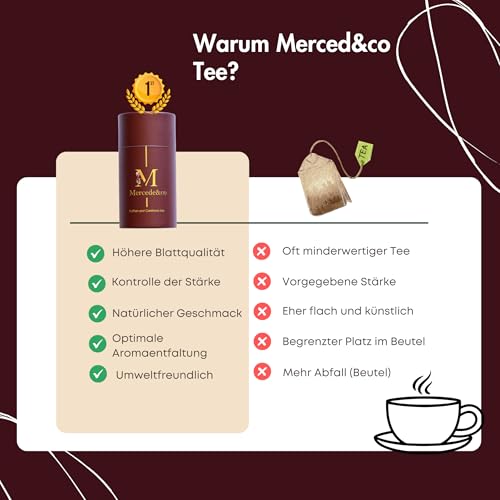 Mercede&co Premium Loser Schwarztee mit Safran und Kardamom – Dein exklusives Tee-Erlebnis für Genussmomente, Detox und edle Tee Geschenksets
