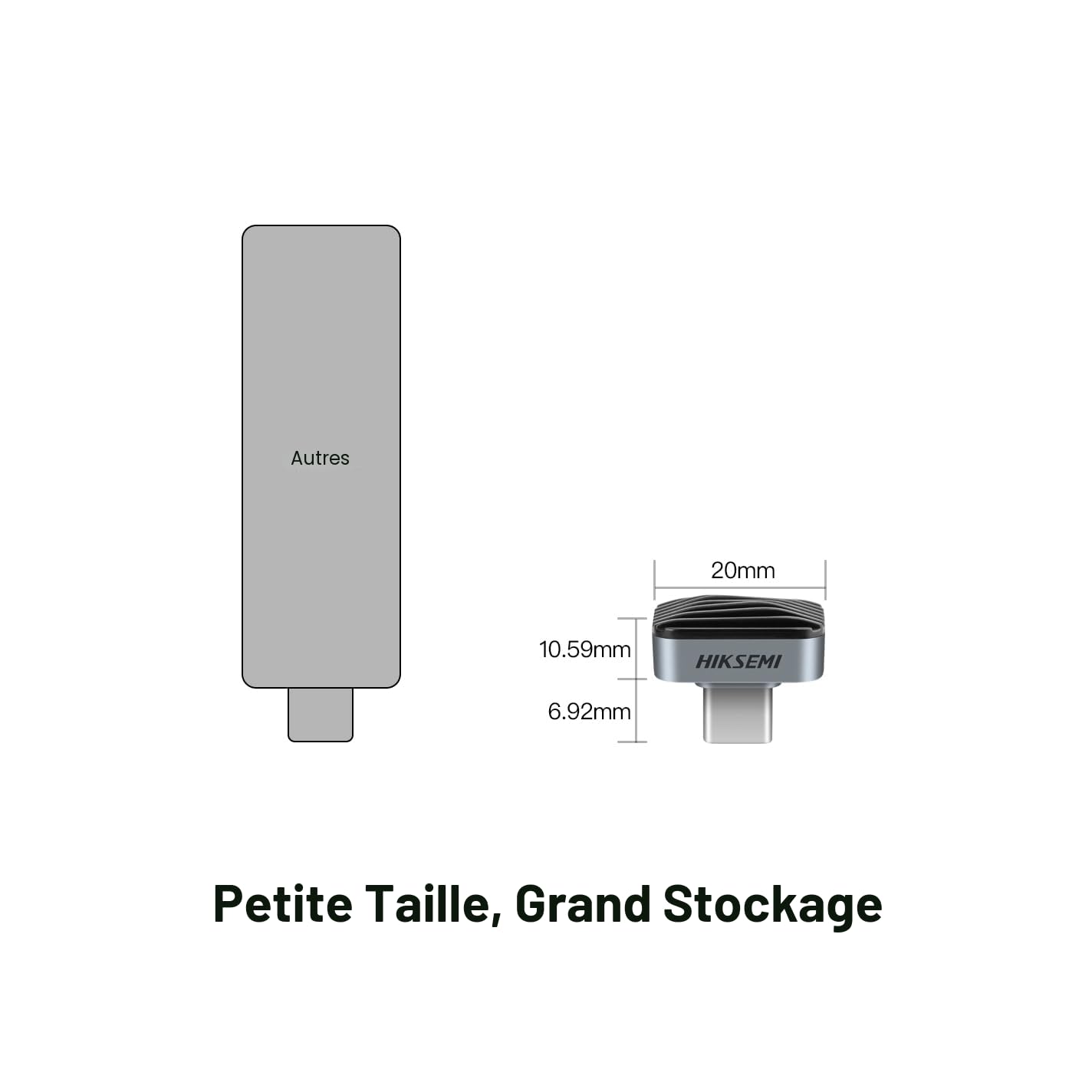 HIKSEMI Cle USB 128GO, USB 3.2 Clé USB Vitesse jusqu'à 450 Mo/s, Mini Type-C SSD Externe pour iPhone 15/16/17, Tablets, Mac, TV, Audio de Voiture, Android