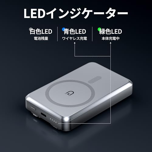 BlazeChip Magsafe対応モバイルバッテリー 16800mAh K110 の商品画像 6