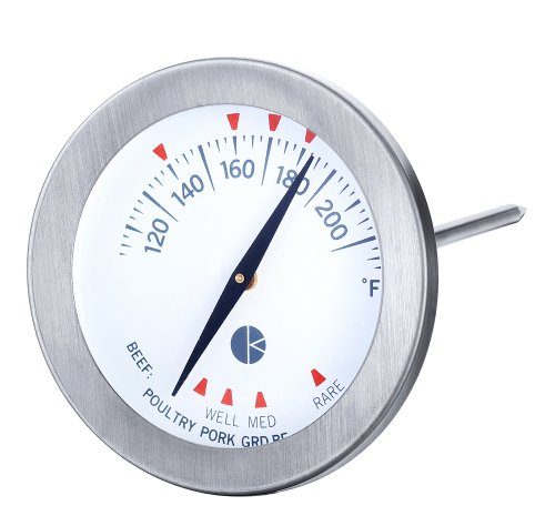 Basic Meat Thermometer