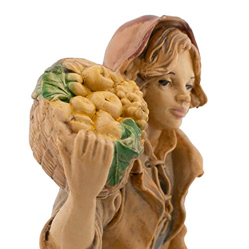 Listado y reviews de Belén figuras plástico - cinco favoritos. 18 Imagen adicional