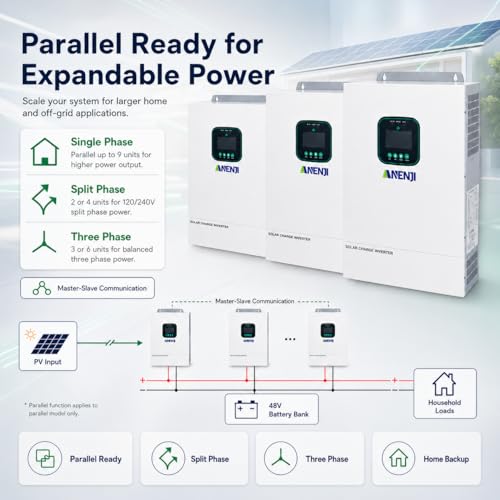 Image of 6500W Hybrid Solar Inverter 48V,Dual MPPT,300V 60A Charger,Split Phase 120V,Support Parallel Pure Sine Wave Off-Grid+On-Grid Inverter for Home Loads,Lead Acid /Lithium Battery Compatible