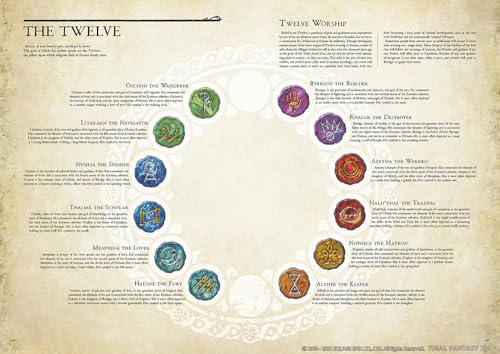 Image of Encyclopaedia Eorzea ~The World of Final Fantasy XIV~ Volume I (Final Fantasy XIV: Encyclopaedia Eorzea)