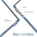 IBENZER Compatible with 2025 2024 2023 2022 MacBook Air 13 inch Case M4 A3240 M3 A3113 M2 A2681, Hardshell Case & KeyboardCover & ScreenFilm & Type-C for Mac Air 13.6, Airy Blue, AT13-KK-ARBL+2TC
