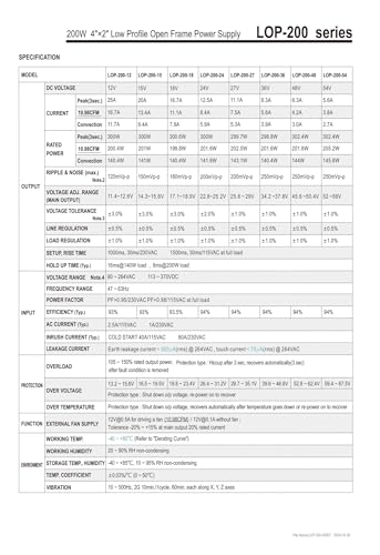 Alimentation LOP-300 27V transformateur de courant continu encastrable - 3