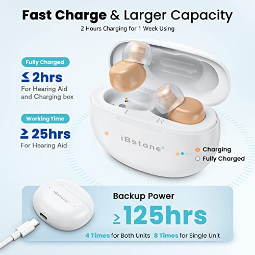 Ibstone Rechargeable Hearing Aids For Seniors And Adults, Mini Completely-In-Canal Hearing Amplifier With Noise Reduction, Portable Charging Case For With 125Hrs Backup Power, Pair #TOP3