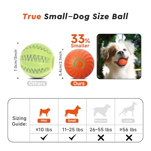 Image of Interactive Dog Toys Ball Small, 2.1 inch Bouncing Rotating Ball, Pet Toys for Small Dogs, USB Rechargeable (Orange)