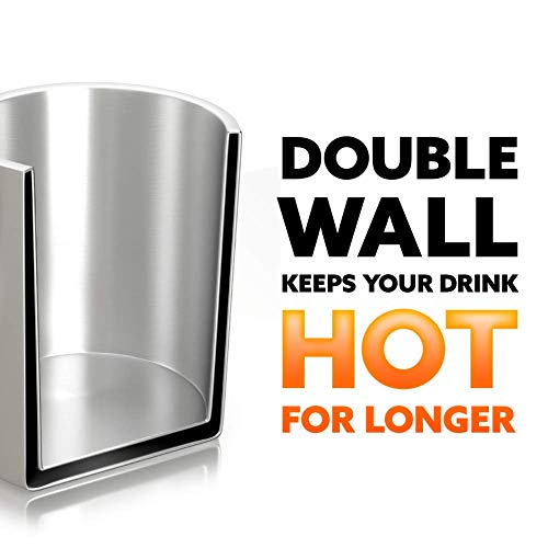 Stainless Steel Coffee Mug Set Of 2 - 14 Oz Premium Double Wall Insulated Travel Mugs - Shatterproof, Bpa Free, Dishwasher Safe #TOP1