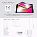 Plusysee SD Card Reader for iPhone iPad, Micro SD TF Memory Card Reader Adapter, Trail Game Camera Viewer, No App Required Plug and Play