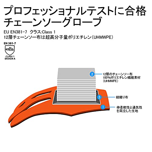 Vgo 1双入 -30℃ or -30℃以上 防寒手袋 12層チェーンソー手袋