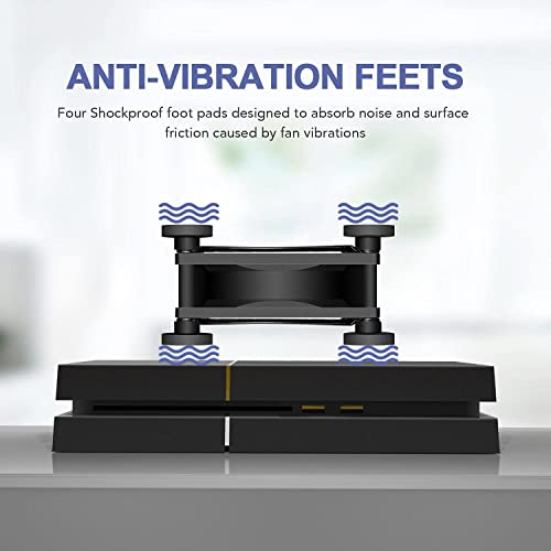 Ipower Quiet Cooling Fan 120Mm Dual Usb Case Fan With Speed Controller For Receiver Dvr/Playstation/Xbox/Computer Cabinet Cooling #TOP4