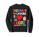 Insegnante Elementari Medie Superiori Fine Scuola