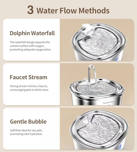 Cat Water Fountain Stainless Steel, 120 oz/3.5 L Pet Water Fountain for Cats Indoor, Automatic Cat Fountains for Drinking, Dog Water Fountain with Replacement Filters, Ultra-Quiet, Water Level Window - Image 2