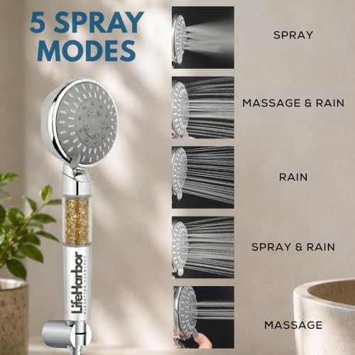 Image of Life Harbor Hand Shower Filter for Hard Water | 15 Stage Purifier | Shower Head Water Softener for Hair Fall, Dry Skin | 2X Active Filtration Media (Hand Shower Ultra: 15 Stage + KDF-55)