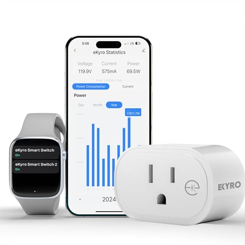 eKyro Energy Monitor on Amazon