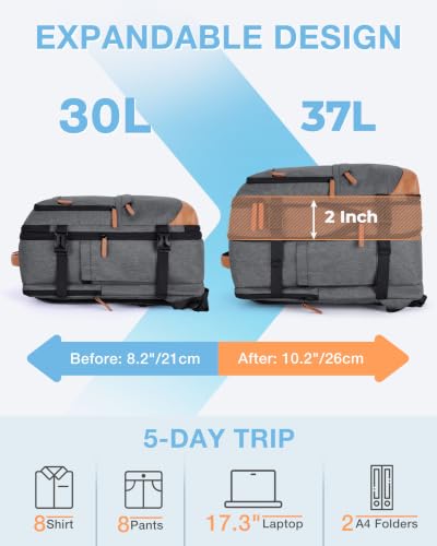 Image of BAGSMART 37L Compression Travel Backpack, Expandable arry On Backpack with Packing Cubes, Water Resistant Weekender Backpack