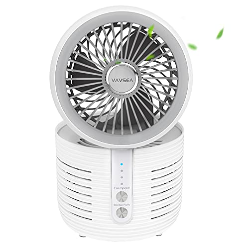 VAVSEA Luftreiniger mit HEPA Filter Entfernt 99,7% Staub Pollen Rauch Partikel Viren Tierhaare für Allergiker Luftreiniger mit Ventilator Air Purifier für Wohnung Raucherzimmer Leiser Betrieb, Weiß Cover