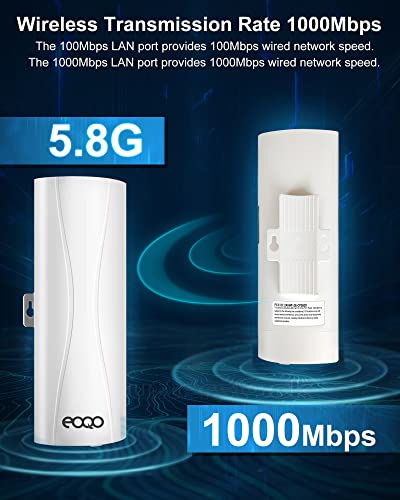image for eoqo Gigabit Wireless Bridge,5.8G 1000Mbps 1Gbps Point to Point WiFi I