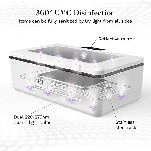 Ennva Uv Light Sanitizer - Large Uv-C Light Disinfection Box - Powerful 360° Ultraviolet Sanitizing Box - Portable Uv Sterilizer Cleaner For Cell Phone, Keys, Glasses, Earphone #TOP1