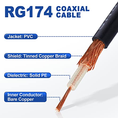 Eightwood for XM Sirius Satellite Radio Antenna Fakra Curry Code K Female to Male Pigtail Extension Cable 1.2m /3.9 feet