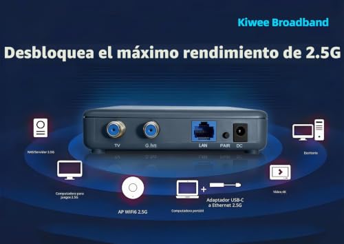 KB-G3-01 Adaptador G.hn Wave 2 Coaxial – 2,5 GbE – Ethe...