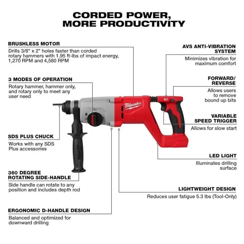 Milwaukee M18 Brushless SDS Plus D-Handle