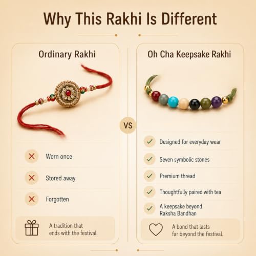 Image of OH CHA - NOOR Luxury Rakhi Gift Box for Brother | Contains 7 CHAKRA Rakhi (7 Stones), 6 Assorted Items in Borosilicate Glass Tubes - Chamomile Tea, Darjeeling Tea, Jaggery Powder, Almonds, Flavoured Saunf & Masala Raisins + Stainless Steel Infuser, Roli Chawal | rakhi gift hamper for brother | Rakshabandhan Gift