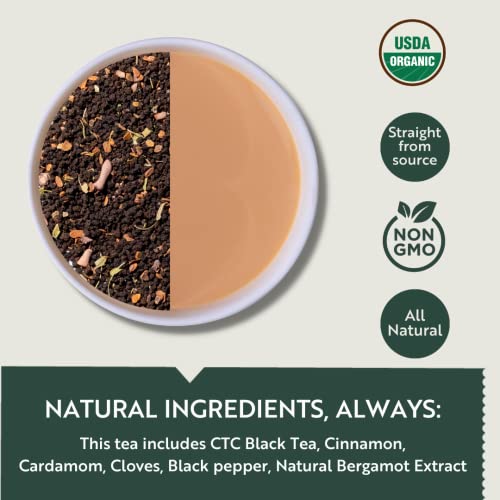 Luxmi Estates Assam Organic Black Tea Collection 25 Tea Bags Ea X 3 | Masala Chai Tea, Earl Grey Tea, Spiced Earl Grey Tea| Certified Usda Organic Green Tea #TOP2