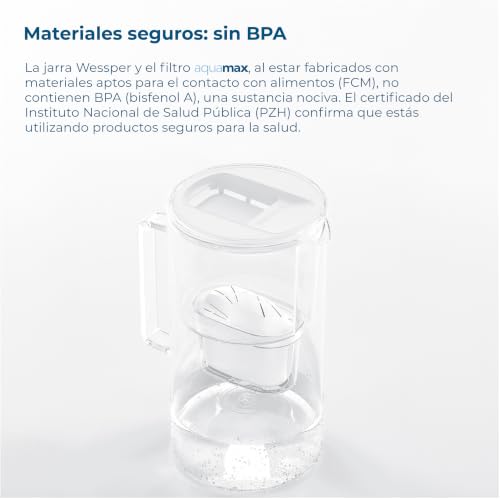 Miniatura 5 de Wessper Jarra Filtradora, 3 Litros, Set Agua Cristal Y 2 Filtro De Agua, Compatible Con Brita Maxtra, Jarra Filtrante De Agua Con Filtro De Carbón Activado - Blanco