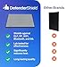 DefenderShield Laptop Pad for EMF Protection – DefenderPad EMF Blocker Pad That Protects from Heat, Battery & Wireless RF Emissions – Durable, Non-Slip Design for Laptops Up to 17” (Gray)
