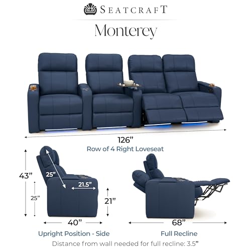 Image of Seatcraft Monterey Home Theater Seating Navy Blue Row of 4 Right Loveseat