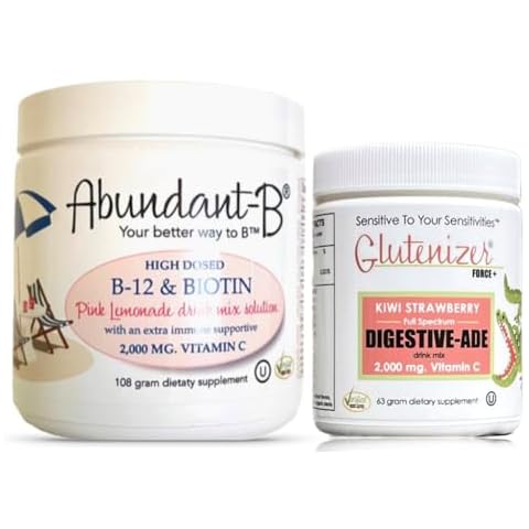 Sufficient-C Abundant-B® & Glutenizer® Force Plus Double Pack Cover