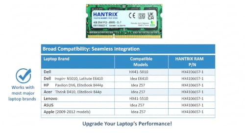 Image of 4GB DDR3 1066MHz Laptop RAM | PC3-8500S 1.5V 2Rx8 SO-DIMM | Memory for DDR3 Laptops | Warranty-3 Years
